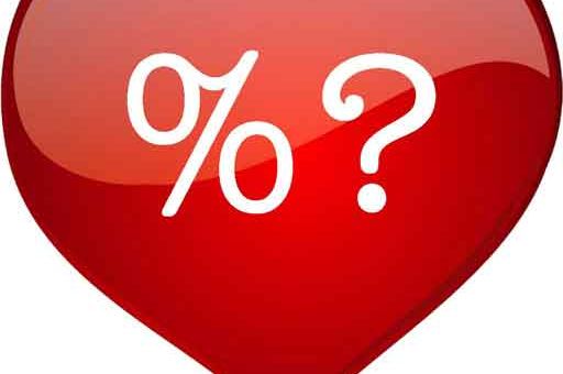 Love Tester